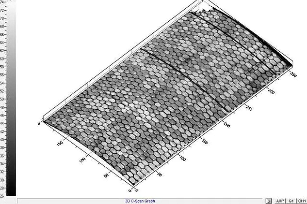 Why Superalloy Components Need Water Immersion Ultrasonic Inspection Equipment Testing?